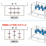 千鳥干し