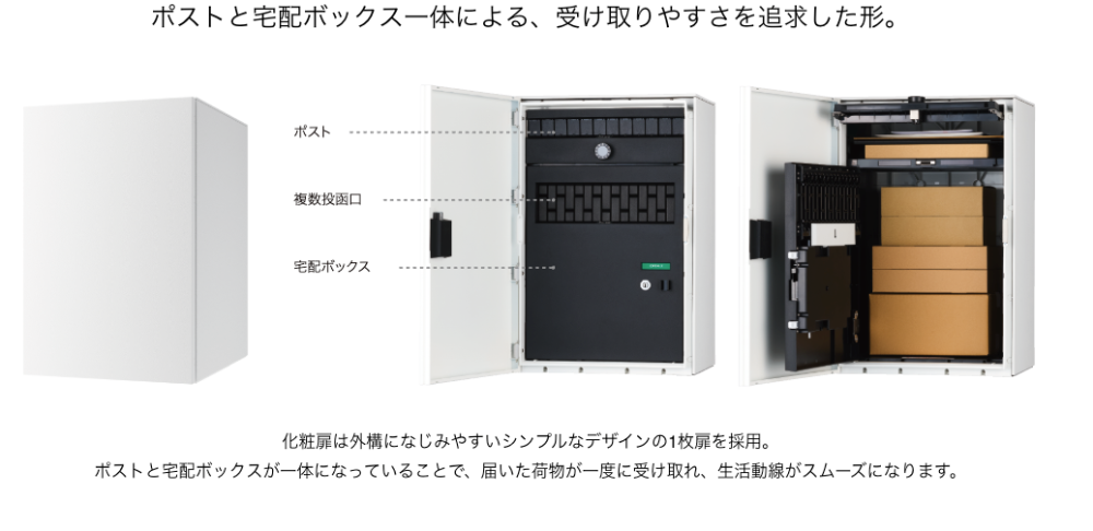 Nasta BOX＋POSTの説明　中身