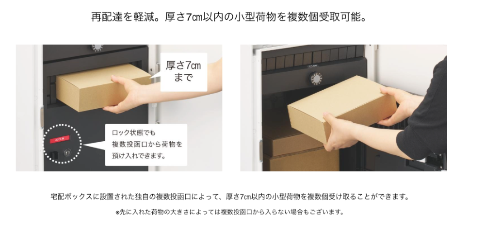 Nasta BOX＋POSTの説明　小型荷物複数個受け取り